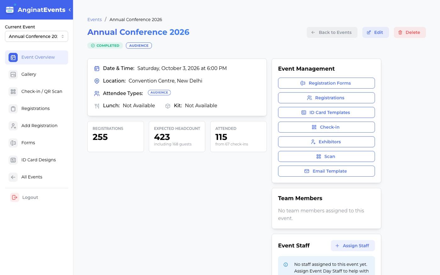 An event overview showing registrations, expected headcount including guests, and attendance