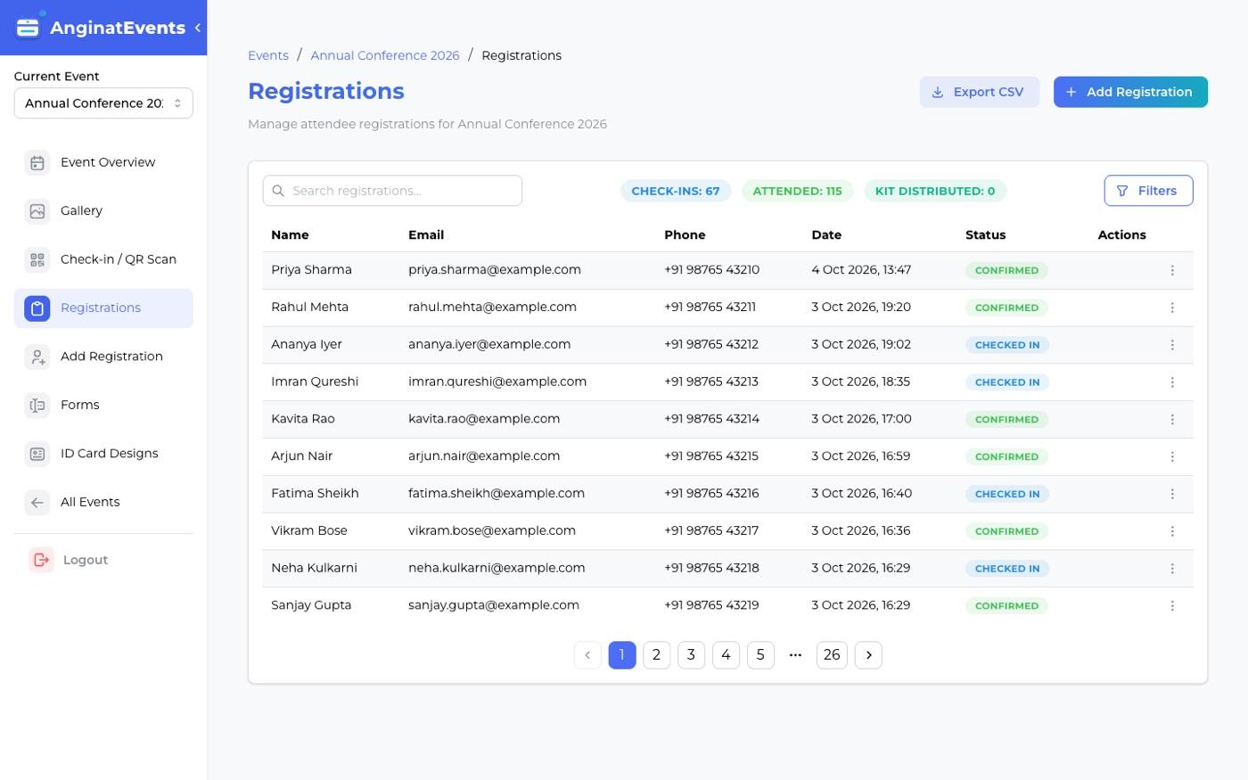 The registration list with check-in and attendance counts